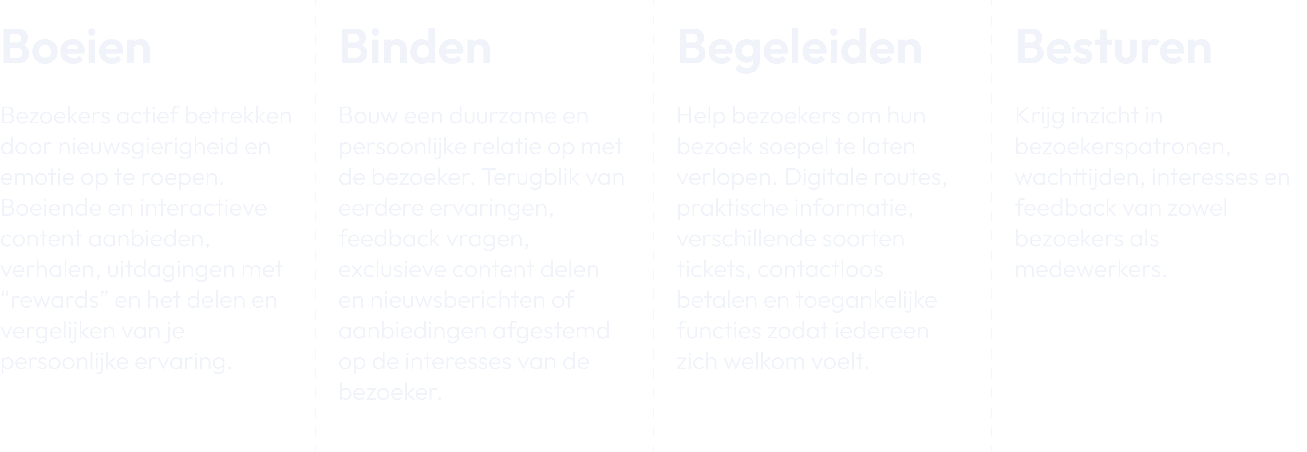 Musea app maken
