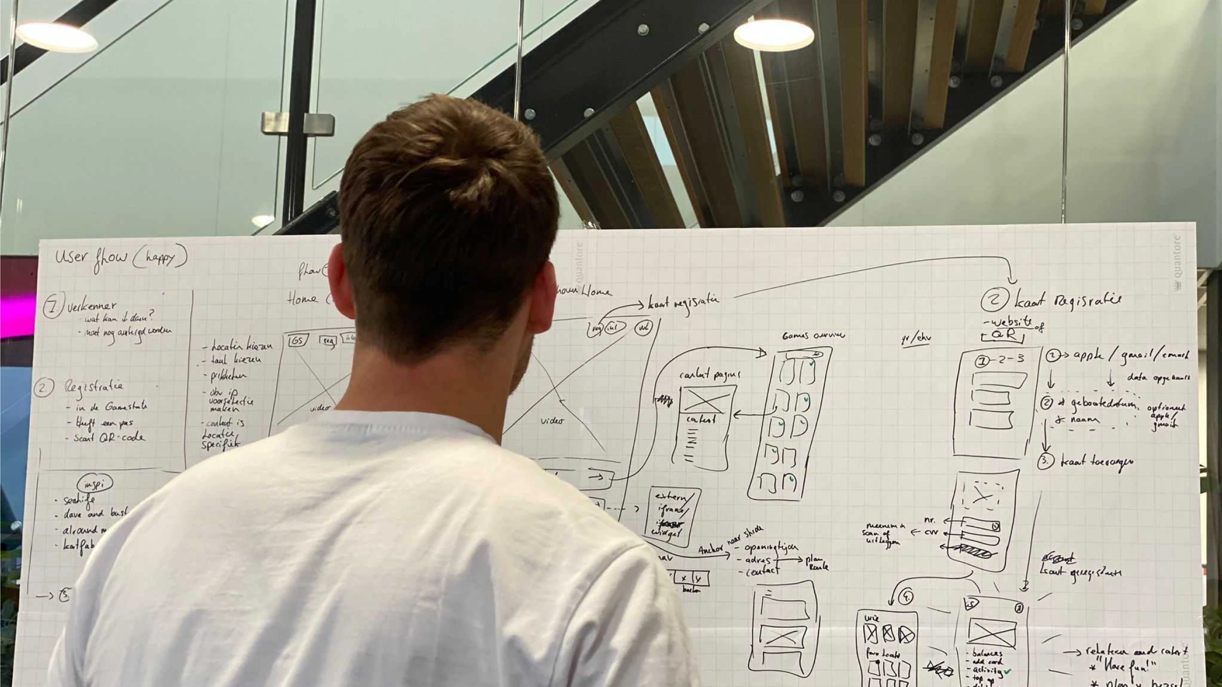 Besturen van je organisatie met een app