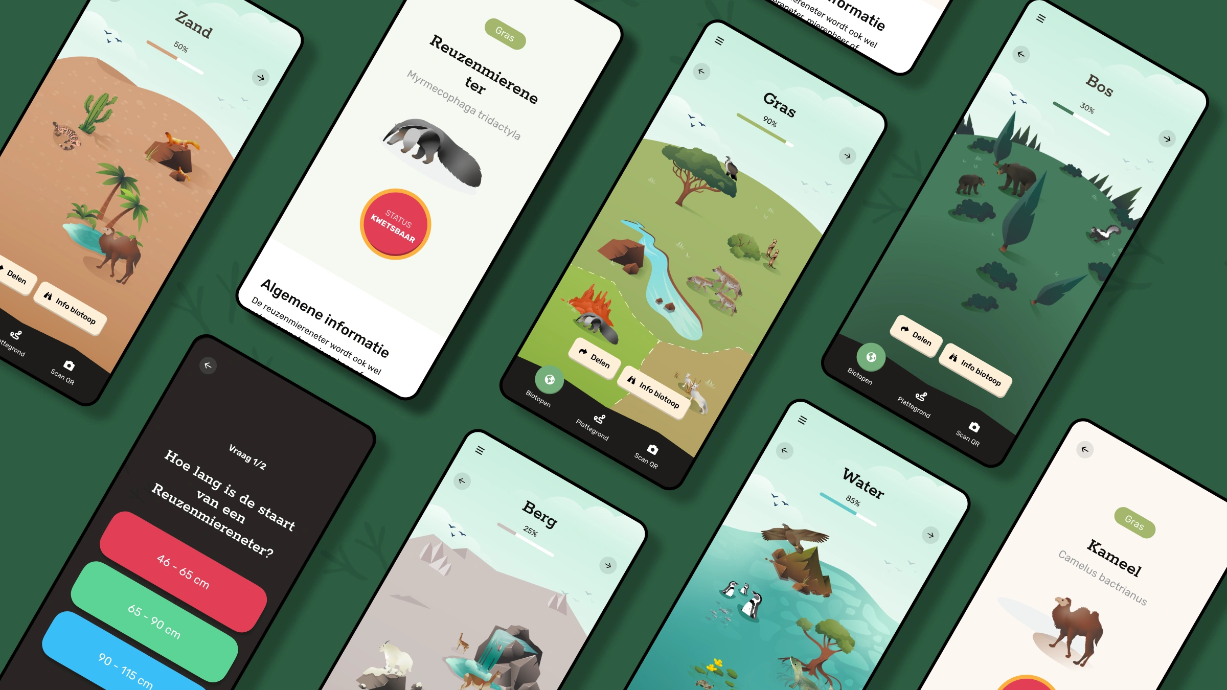 Detaikpagina's biotopen ZiE-ZOOPIA app