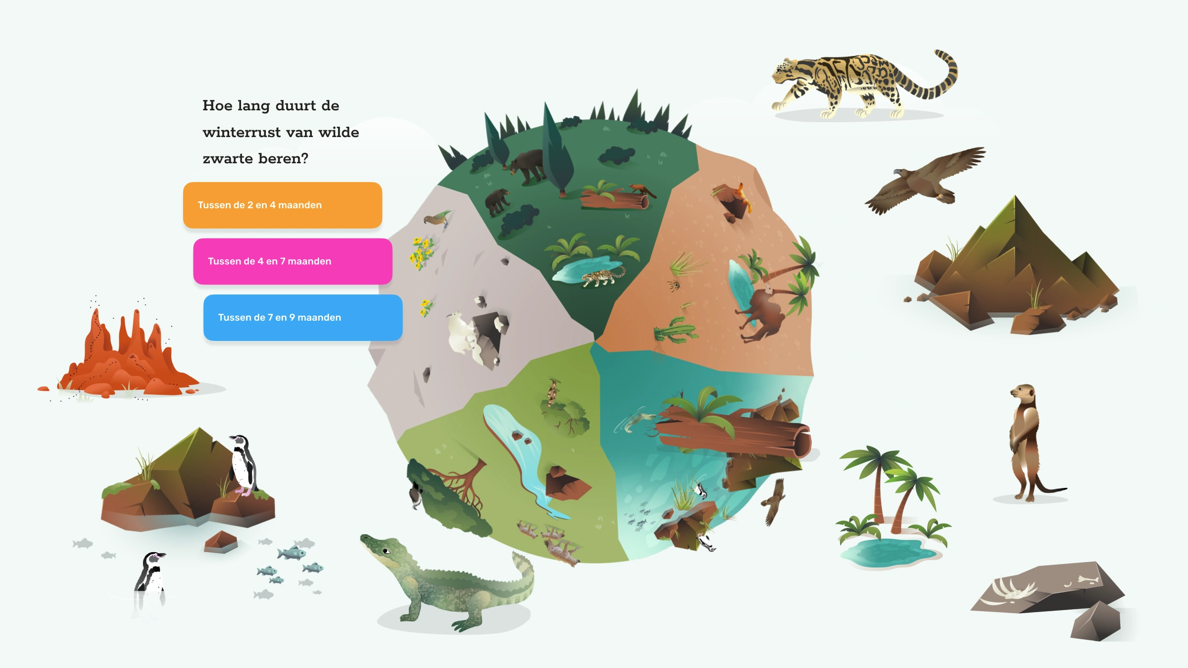 Quizvragen ZIE-ZOOPIA app